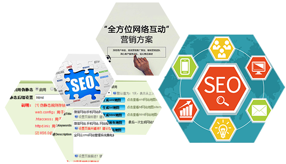 營(yíng)銷型網(wǎng)站 內(nèi)置SEO功能  